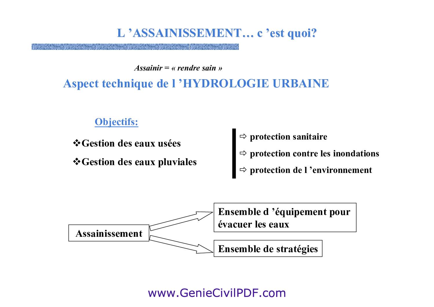 Cours assainissement