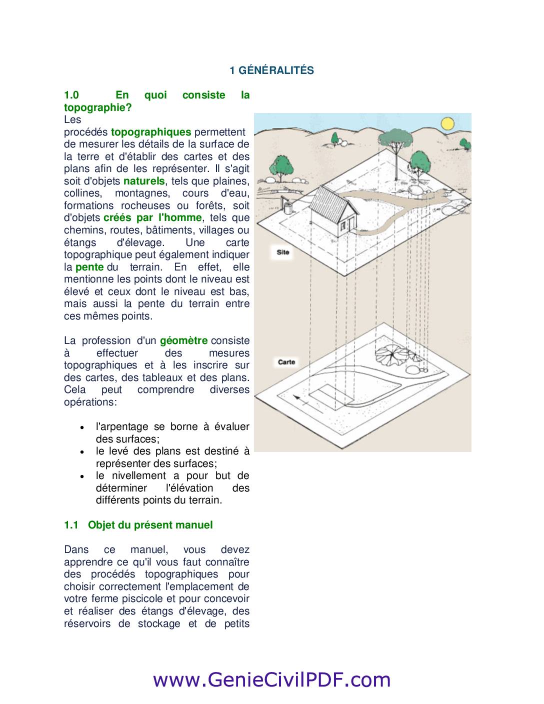 Généralités sur la topographie