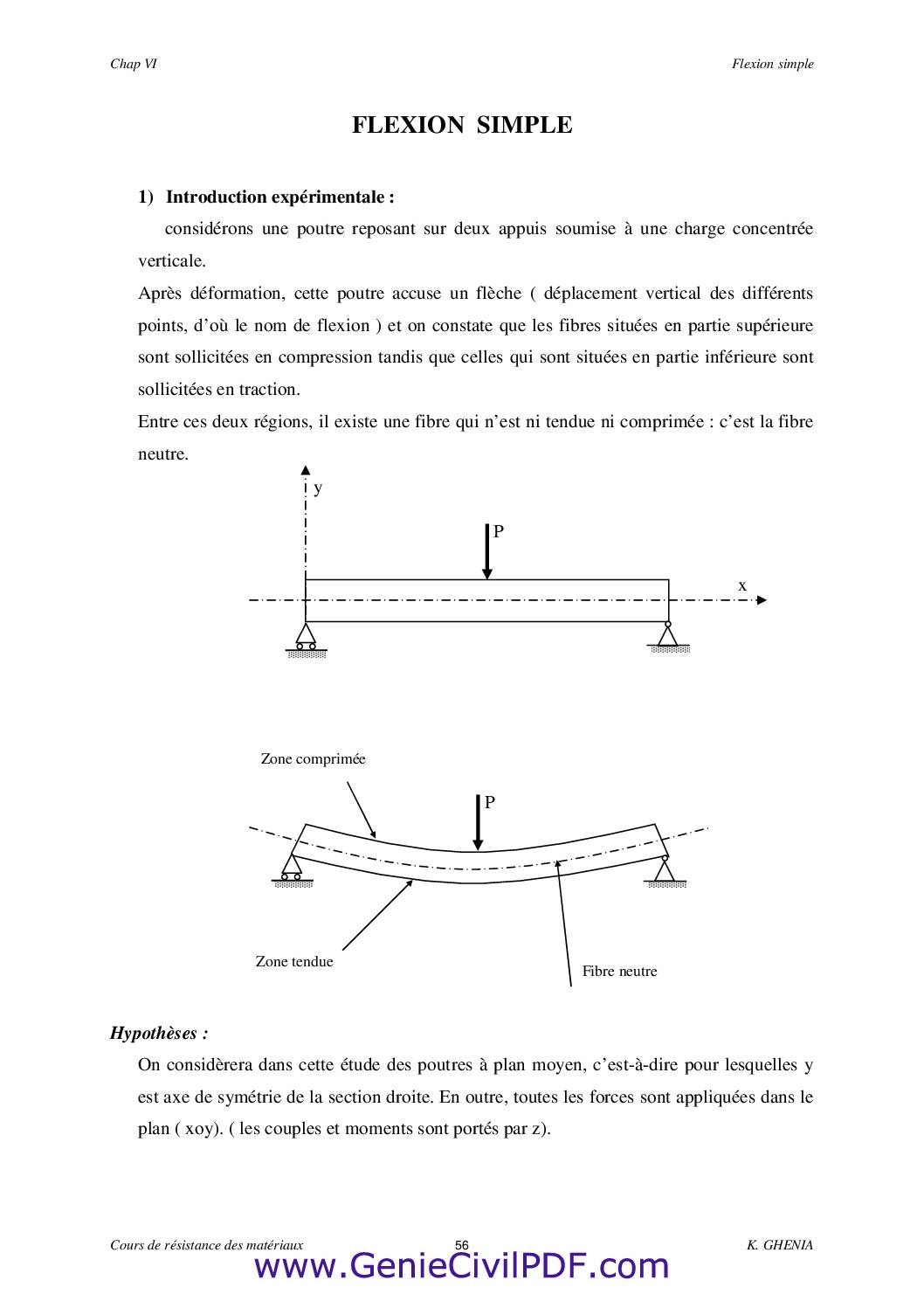 Cours RDM La flexion simple