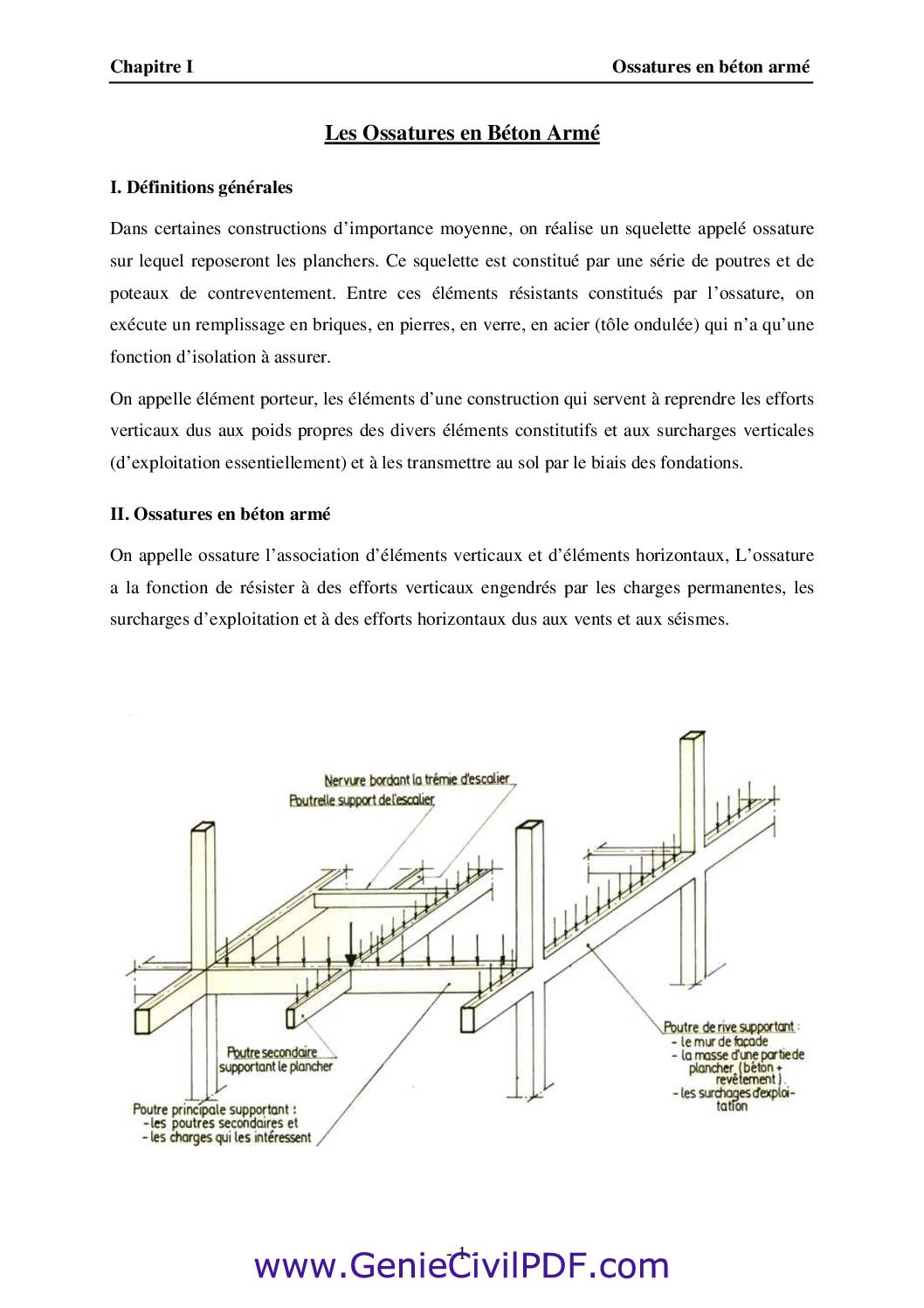 Les ossatures en béton armé