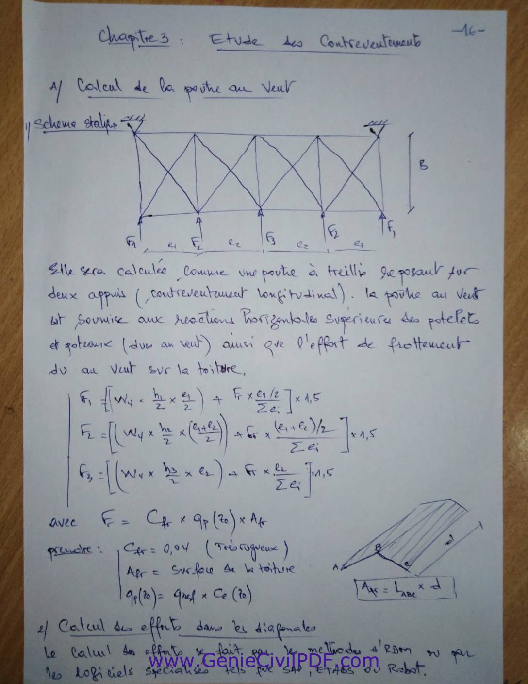 poutre au vent + portique