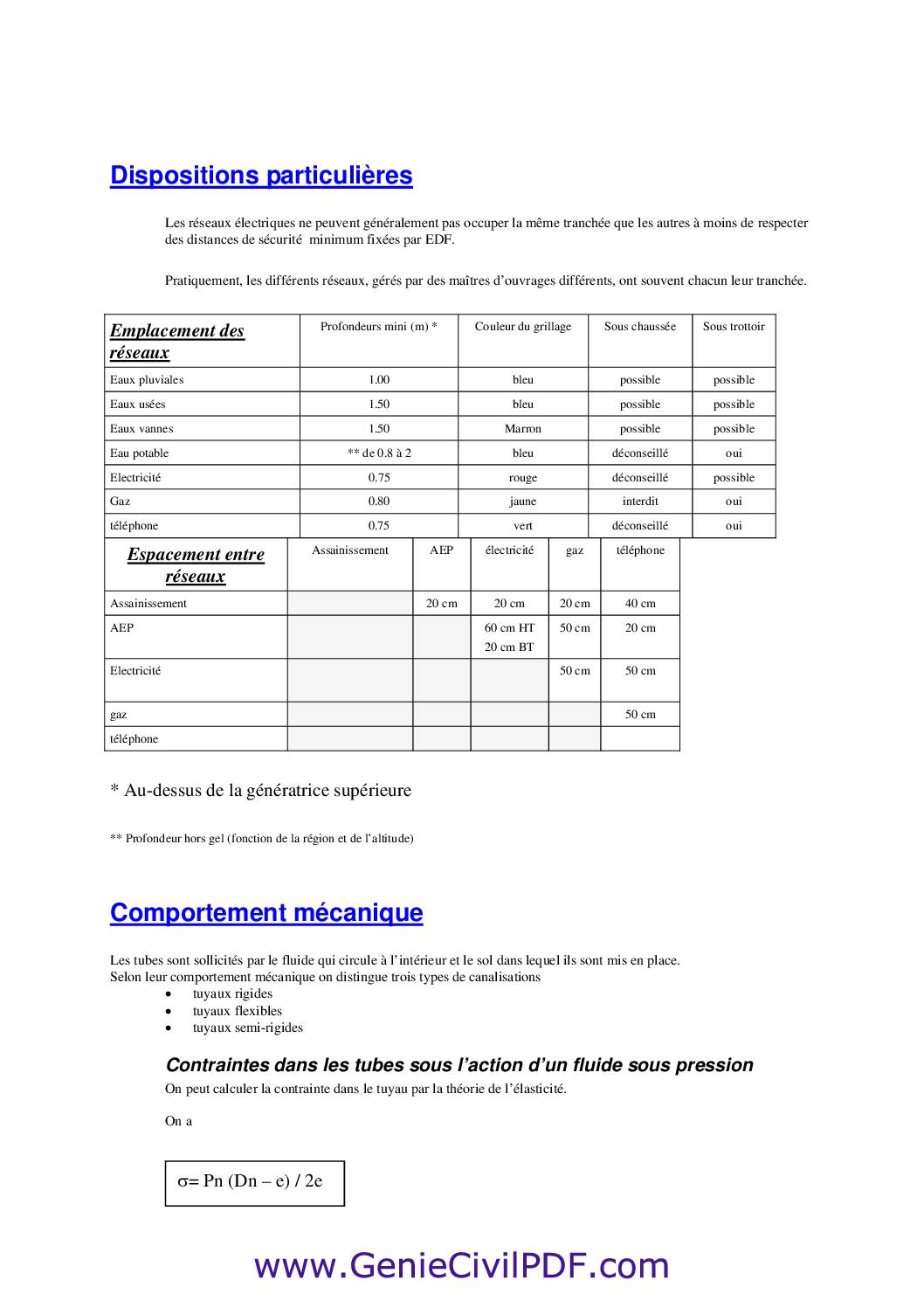 Vrd Les Reseaux Assainissement Formules Methodes