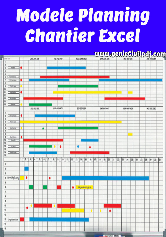 Xls Exemple Sur Excel De Gestion De Planning Chantier Excel