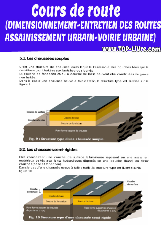 COURS DE TOPOGRAPHIE ET TOPOMÉTRIE GÉNERALE - Genie Civil PDF
