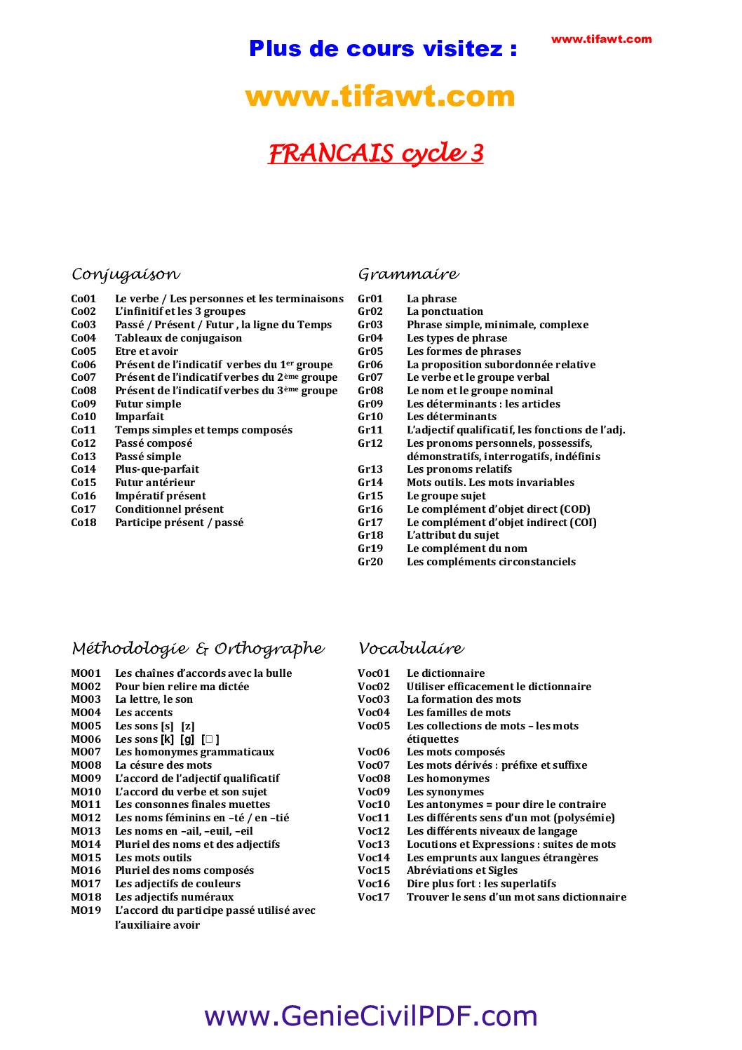 Apprendre Conjugaison Grammaire Et Orthogrphe De Fran ais Facilement 