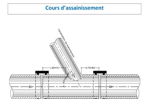 Cours d’assainissement complet : débits, méthode de Caquot, dimensionnement des réseaux et ouvrages (PDF, 76 pages)