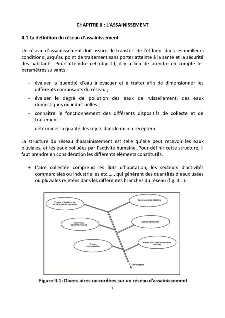 Cours de VRD, chapitre II : l’assainissement, des systèmes de réseaux au calcul des collecteurs (PDF)