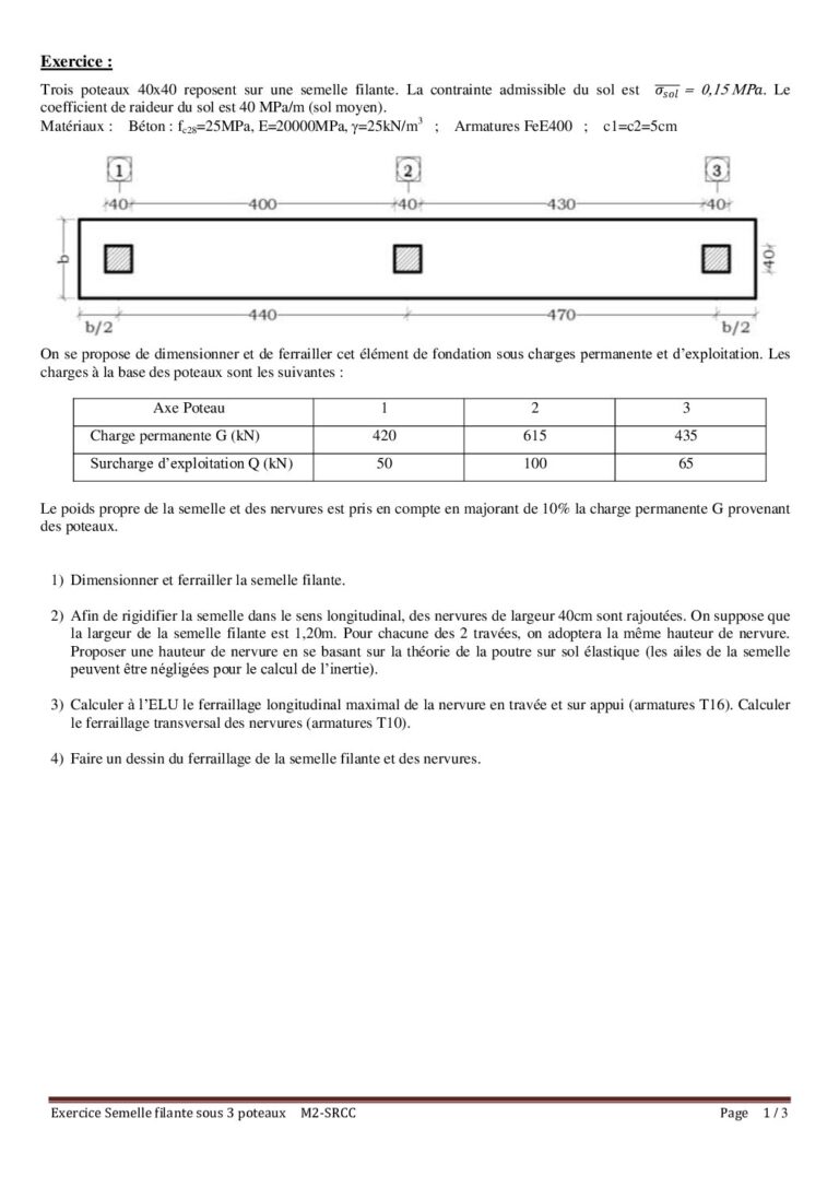 Semelle filante sous trois poteaux : exercice corrigé en PDF