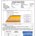 Examen de fin de module VRD (OFPPT, technicien spécialisé) – PDF