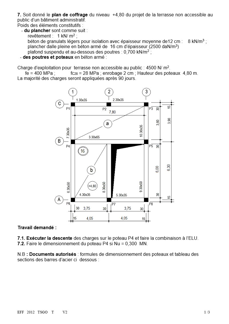 Examen de béton armé (technicien) : plancher terrasse, poteaux et formulaire BAEL (PDF)