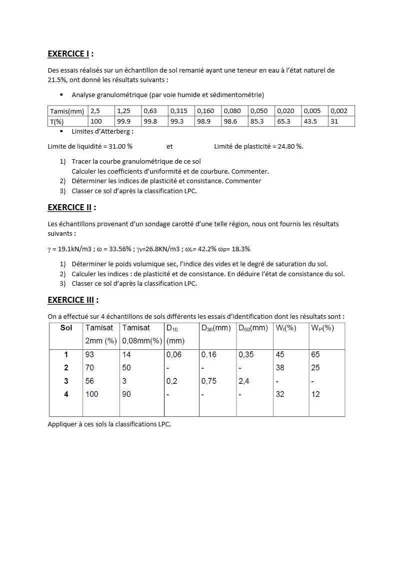 Exercices de classification des sols (LPC) : granulométrie, limites d’Atterberg et indices