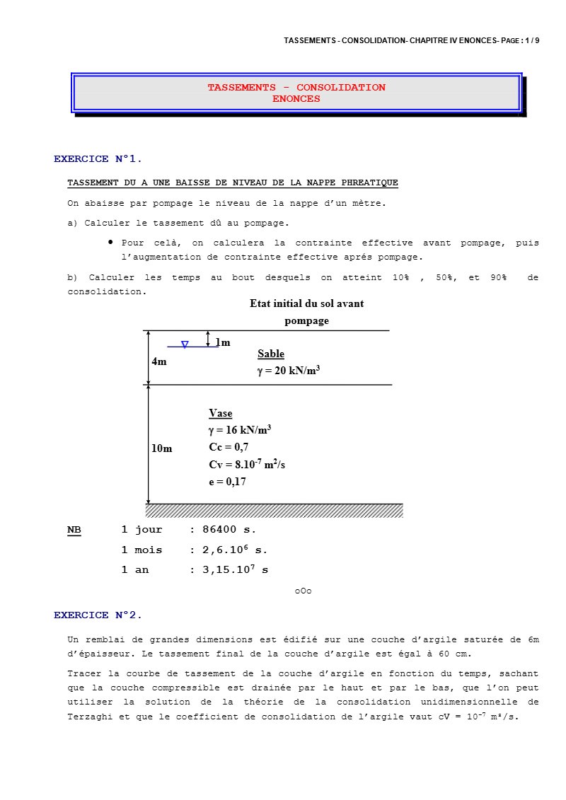 Exercices de tassement et consolidation des sols : énoncés et solutions (PDF)