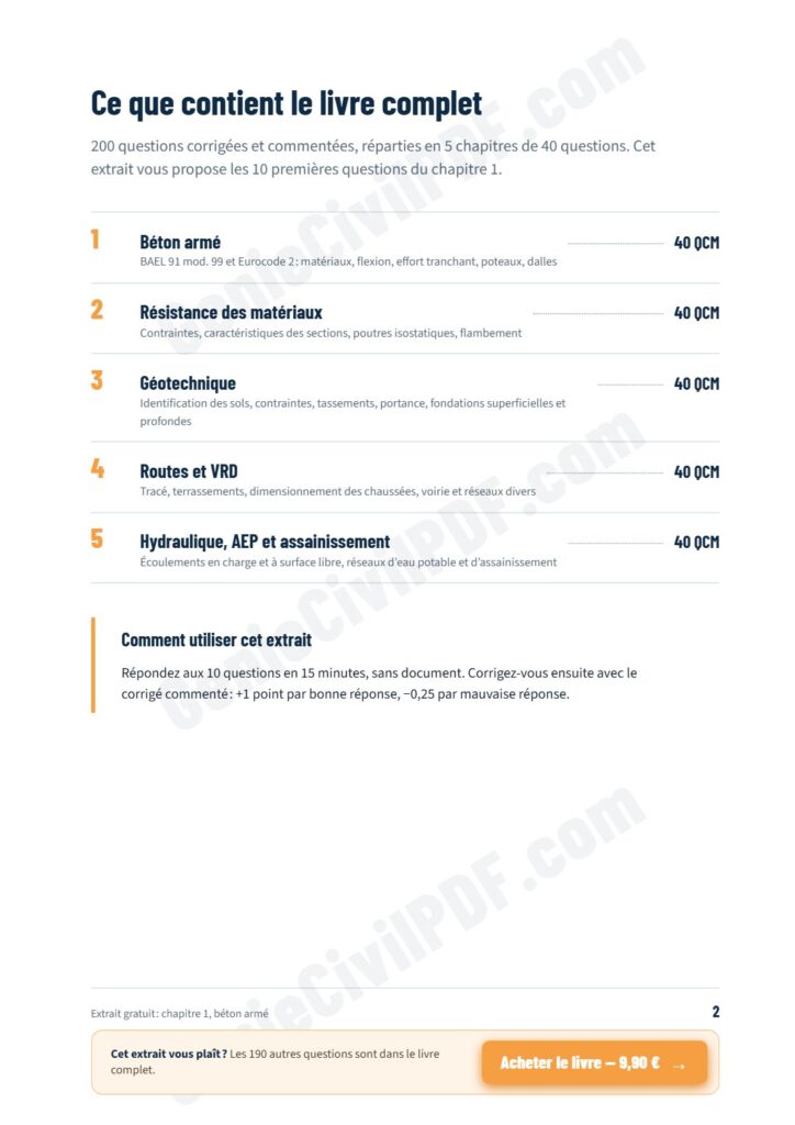 200 QCM en génie civil – Contenu du livre complet