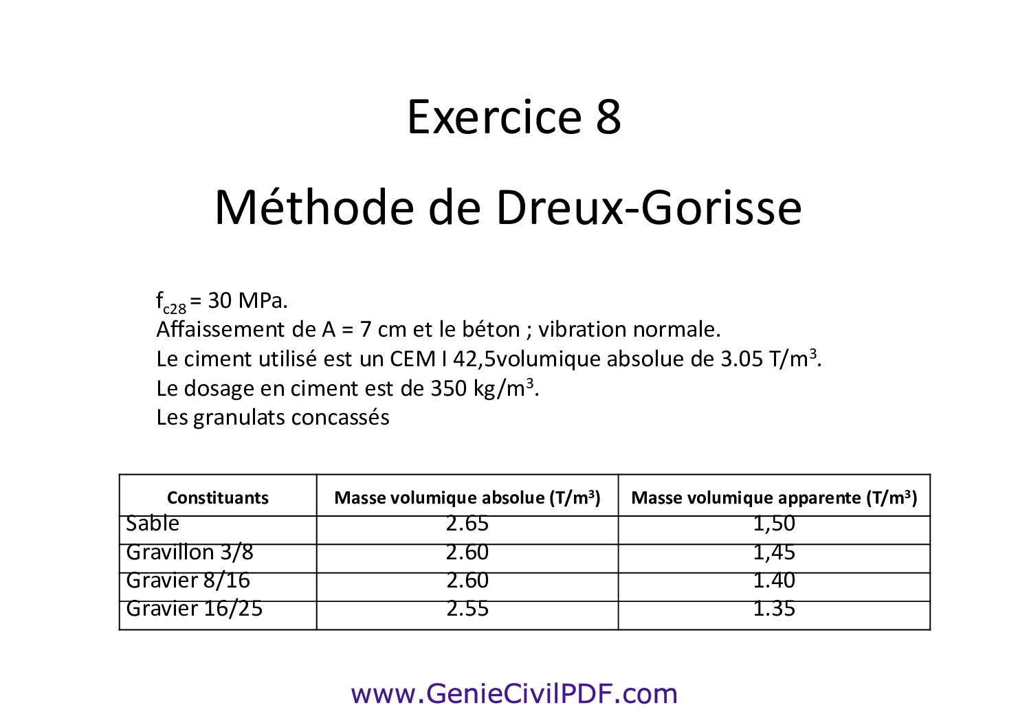 Méthode de Dreux-Gorisse