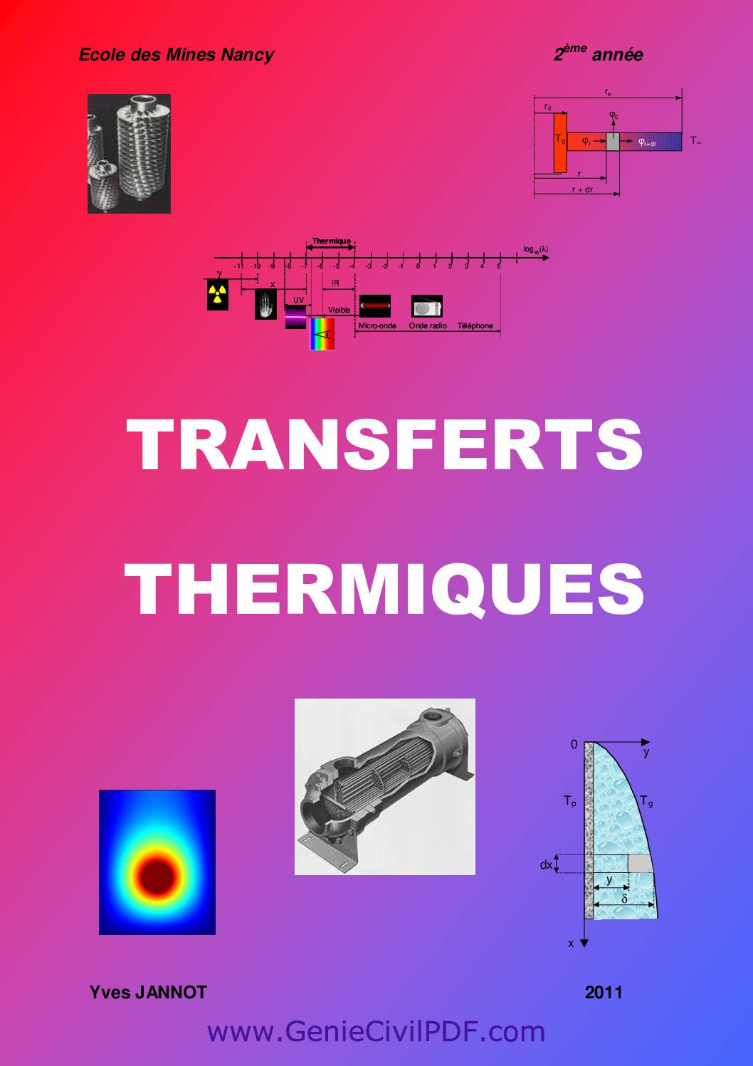 Transferts thermique
